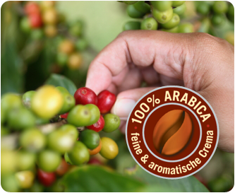 100% Arabica & BellaCrema®